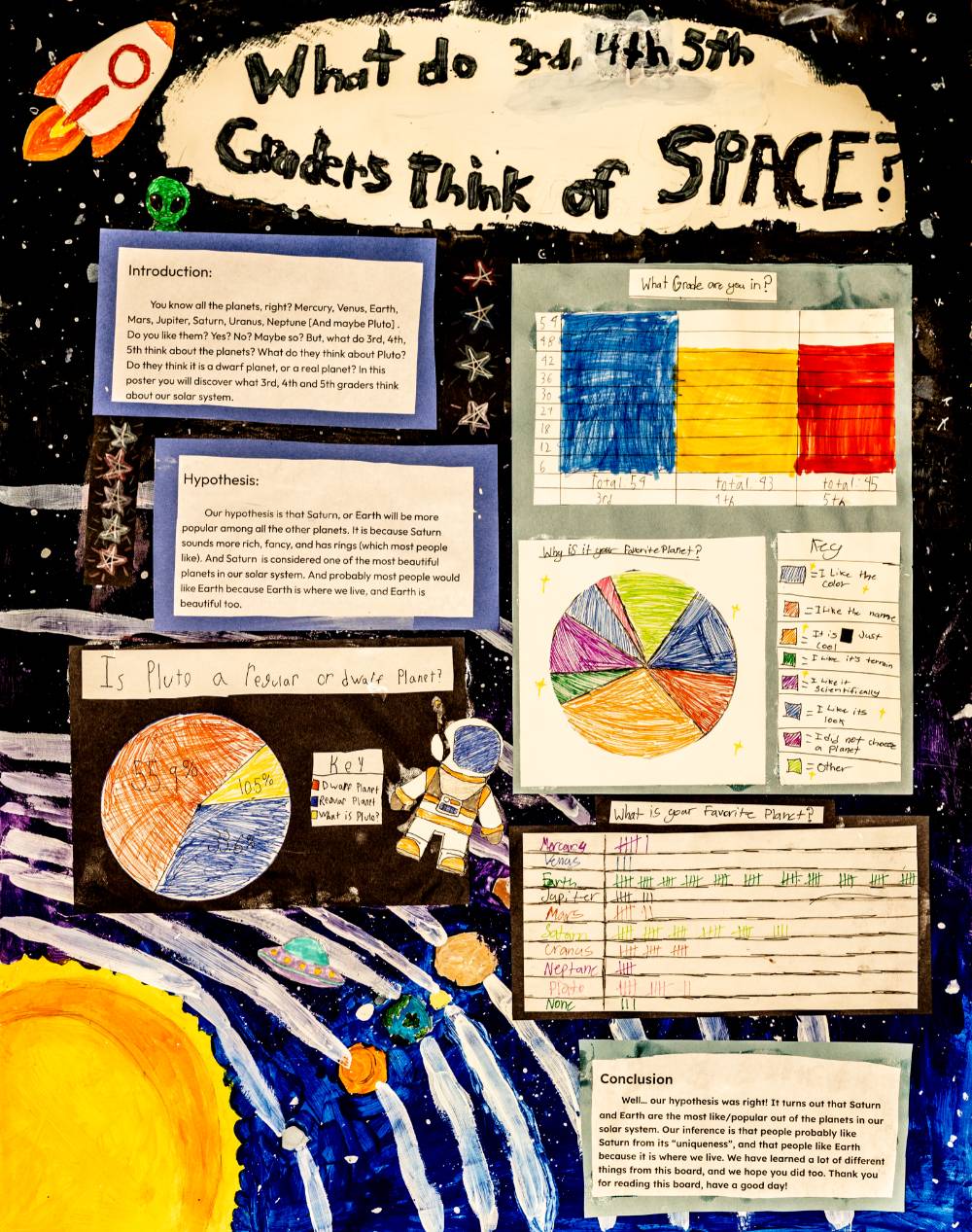 Grades 4-6 qualifying poster for national competition